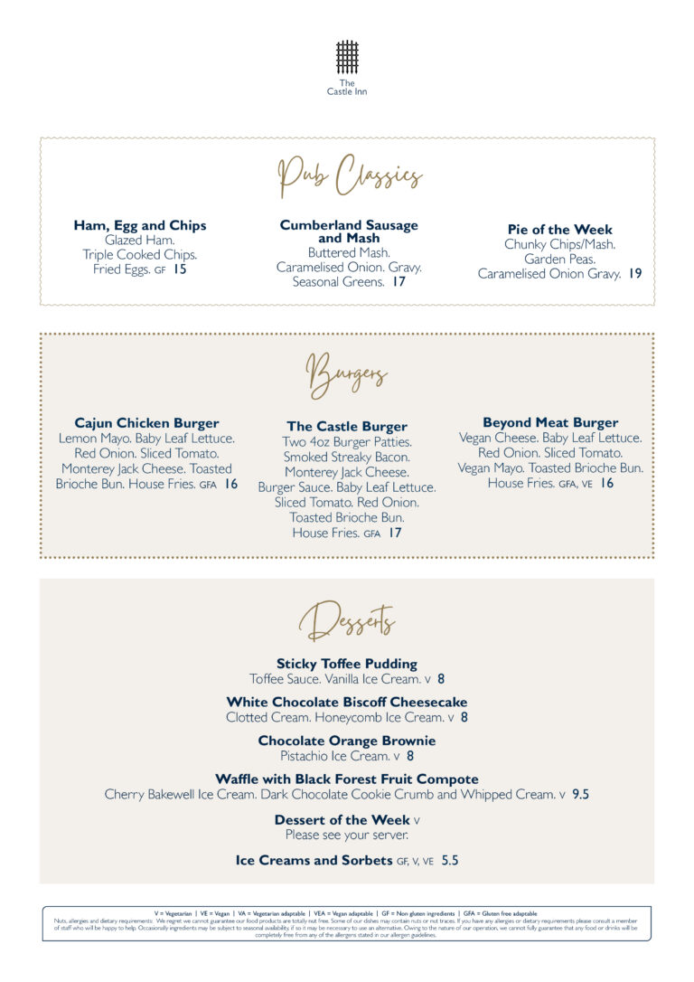 Lunch Menu | The Castle Inn | Bar | Resultant | Live Music | Castle ...