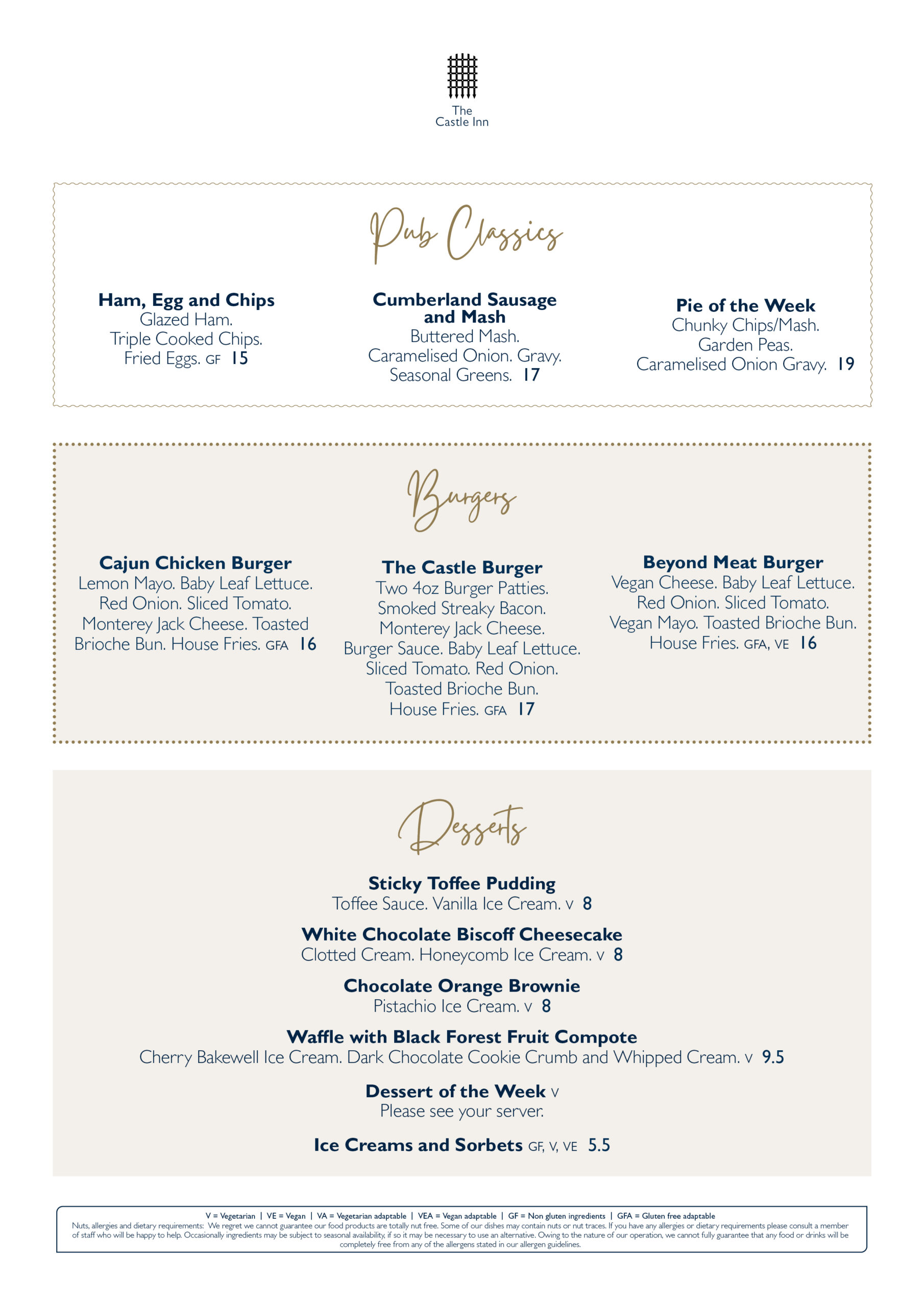 Castle Inn Castleton Menu Lunch Menu | The Castle Inn | Bar | Resultant | Live Music | Castle ...